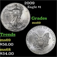 2009 Silver Eagle Dollar $1 Grades ms69
