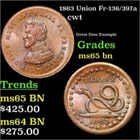 1863 Union Civil War Token Fr-136/397a 1c Grades G