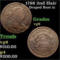 1798 2nd Hair Draped Bust Large Cent 1c Grades vg,