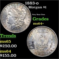 1883-o Morgan Dollar $1 Grades Choice+ Unc