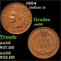 1904 Indian Cent 1c Grades Choice AU