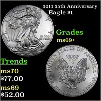 2011 Silver Eagle Dollar 25th Anniversary $1 Grade