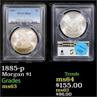 PCGS 1885-p Morgan Dollar $1 Graded ms63 By PCGS
