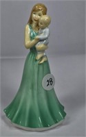 Royal  Doulton figurine