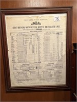 1886 New South Wales timetable plus 1987 (similar)