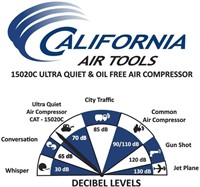 California Air Tools Ultra Quiet Air Compressor