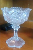 Clear cut glass compote approx 7 inches tall