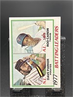 1978 BATTING LDRS CARD CAREW/PARKER