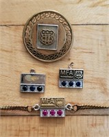 (K) Gold & Other MFA Charms