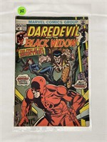 Daredevil #104