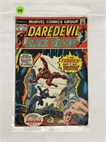 Daredevil #106