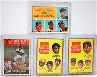 1959-61 Baseball Leader Cards - 4