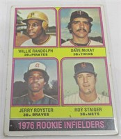1976 Topps Rookie Infielders Baseball Card