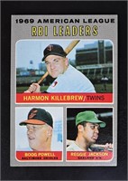 Vintage to Modern Sports Cards