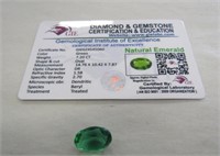 7.20ct Forest Green Emerald Oval Cut
