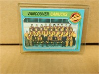 1979-80 OPC Vancouver Canucks # 259 Team Card