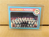 1979-80 OPC Pittsburg Penguins # 256 Team Card