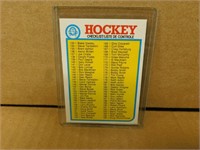1982-83 OPC Hockey Checklist 133-264