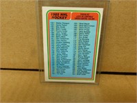 1984-85 OPC Hockey Checklist 133 - 264