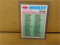 1987-88 OPC Hockey Checklist 133 - 264