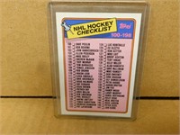 1988-89 OPC Hockey Checklist 100 - 198