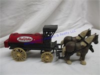 HORSES AND WAGONS