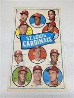 1969 Topps Team Poster St Louis Cardinals 12 x 20