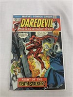 Daredevil #115 Hulk 181 AD 1st Wolverine