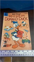 Walt Disney 1964 Donald Duck Comic Book