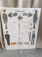 1942 Germany army uniform poster