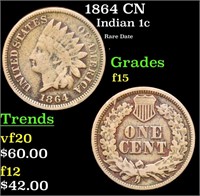 1864 CN Indian Cent 1c Grades f+