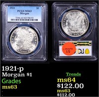 PCGS 1921-p Morgan Dollar $1 Graded ms63 By PCGS