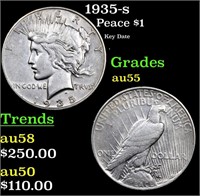 1935-s Peace Dollar $1 Grades Choice AU