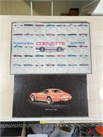 Corvette Framed Items