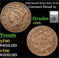 1828 Small Wide Date Coronet Head Large Cent N-10
