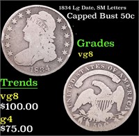 1834 Lg Date, SM Letters Capped Bust Half Dollar 5