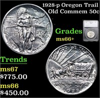 1928-p Oregon Trail Old Commem Half Dollar 50c Gra