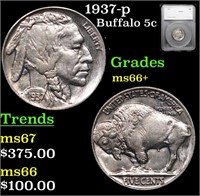 1937-p Buffalo Nickel 5c Graded ms66+ By SEGS