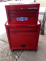 Task force rolling toolbox