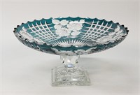 Aqua Cut to Clear Center Bowl