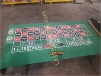 RollOut Gaming Roulette Mat