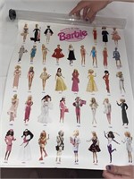 Barbie doll time line poster