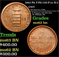 1863 PA Civil War Token F-PA-750-P-1a R-5 1c Grade