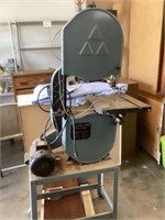 Delta Band Saw,Working