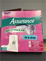 Equate Assurance (XL) Underwear