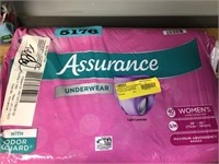 Equate Assurance Underwear(S/M)