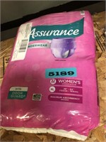 Equate Assurance Womens Underwear