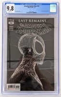 (DE) Last Remains Amazing Spider-Man Issue No. 55