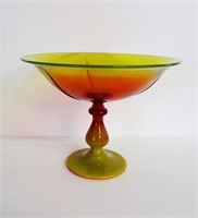 Co-Operative Flint Glass Co.Sunset Compote