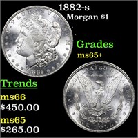 1882-s Morgan Dollar $1 Grades GEM+ Unc